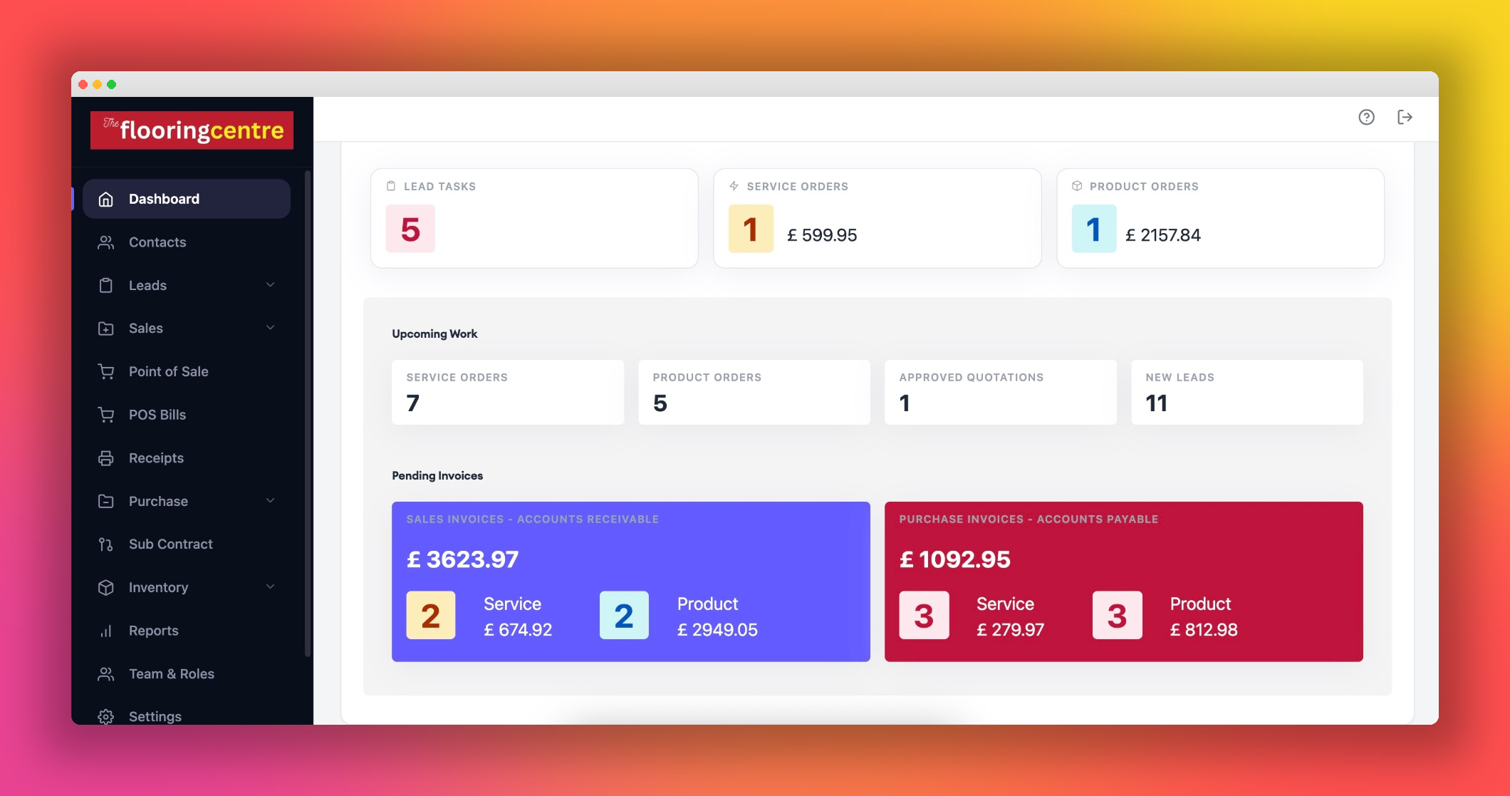 Business Overview