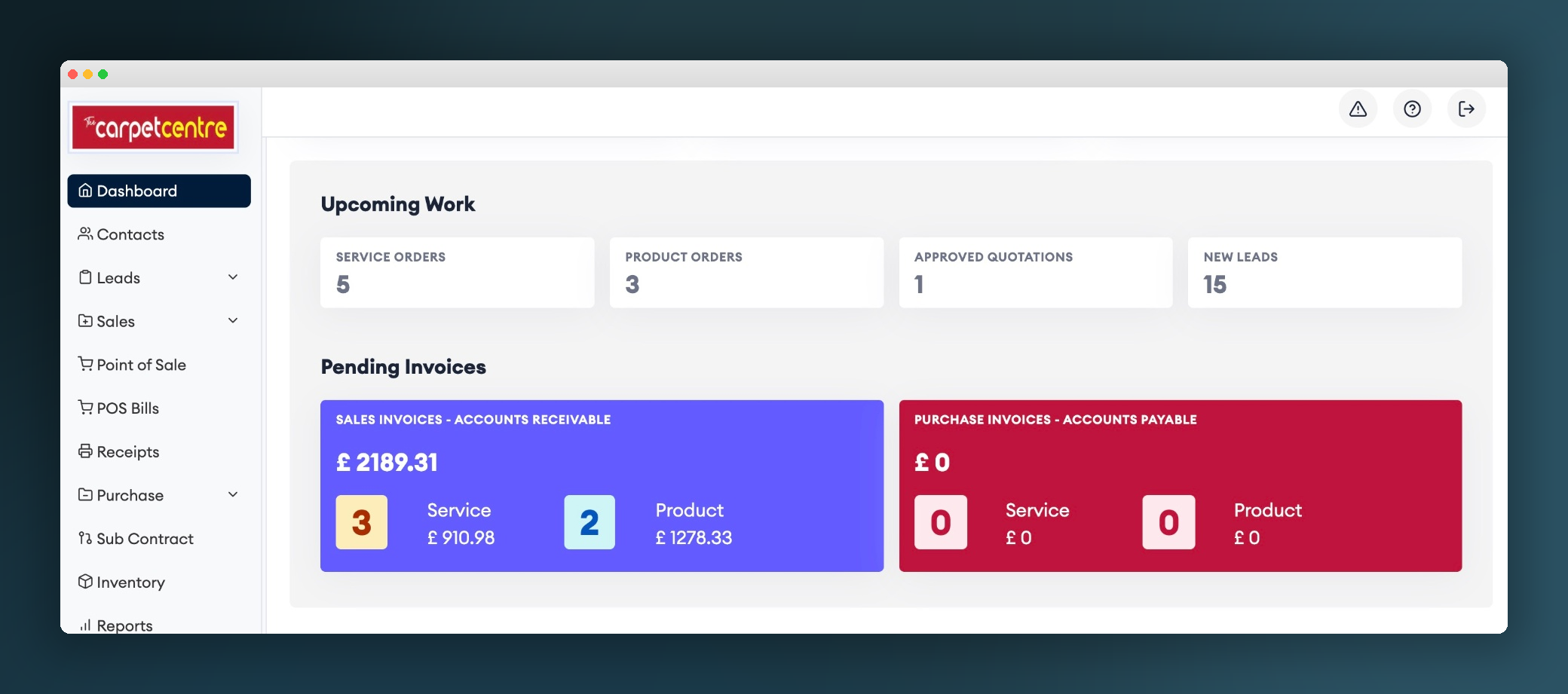 Business overview